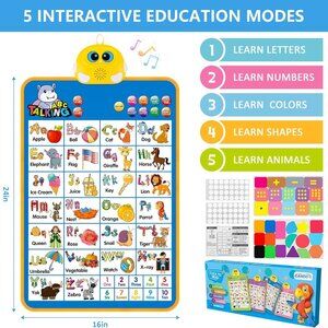 Interactive Alphabet Wall Chart, Talking ABC, 123s, Music Poster